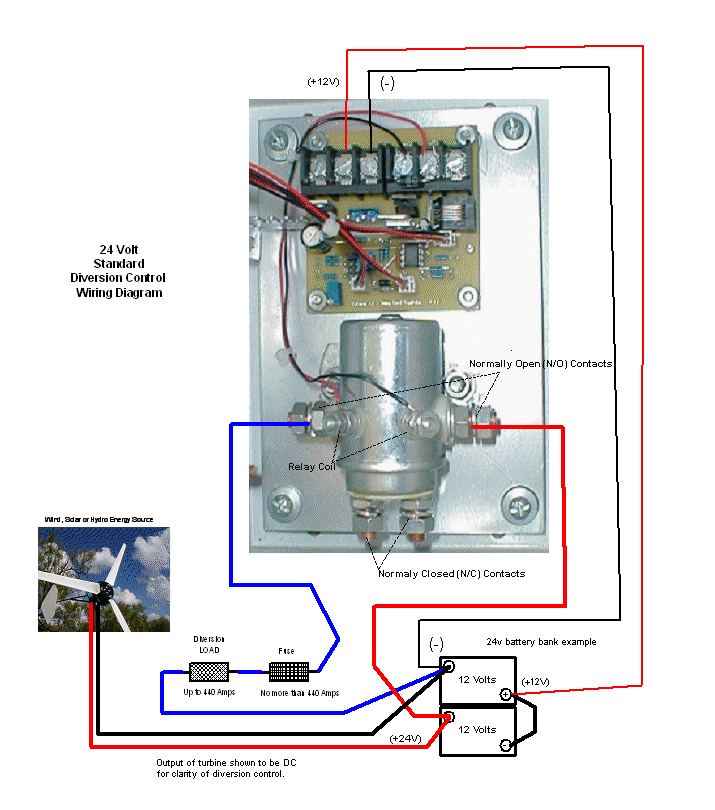 Coleman Air 12 Volt, 440 Amp Relay - Includes capacitor & resistor. SBD