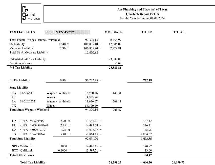 quarterly reports sample
